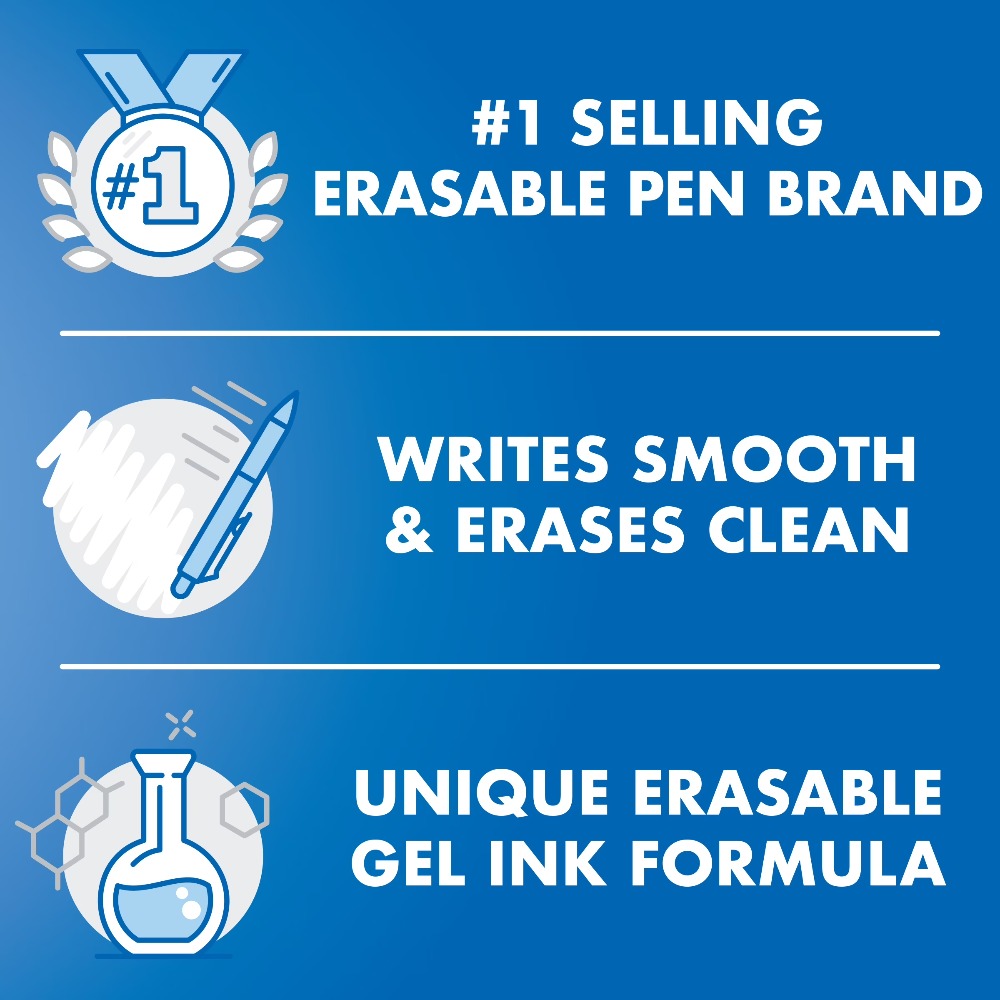 Pilot Frixion Clicker Silinebi - Pilot Pen Frixion incelemesi ve fiyatı